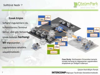 Windows XP with Service Pack 3Kaynak :http://technet.microsoft.com/en-us/library/cc771908.aspxÇözüm Park Bilişim PortalıINTERCOMP Bilgisayar Tarafından Desteklenmektedir.4