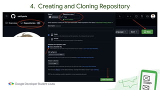 4. Creating and Cloning Repository
 