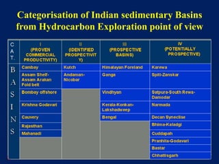 Categorisation of Indian sedimentary Basins
from Hydrocarbon Exploration point of view
 