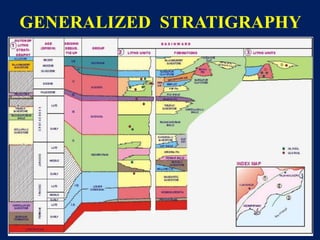 GENERALIZED STRATIGRAPHY
 