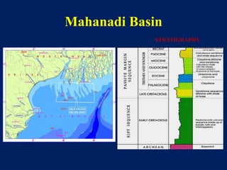 Mahanadi Basin
STRATIGRAPHY
 