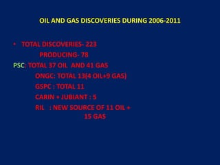 OIL AND GAS DISCOVERIES DURING 2006-2011
• TOTAL DISCOVERIES- 223
PRODUCING- 78
PSC: TOTAL 37 OIL AND 41 GAS
ONGC: TOTAL 13(4 OIL+9 GAS)
GSPC : TOTAL 11
CARIN + JUBIANT : 5
RIL : NEW SOURCE OF 11 OIL +
15 GAS
 