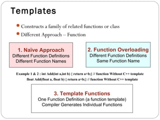 14 operator overloading | PPT