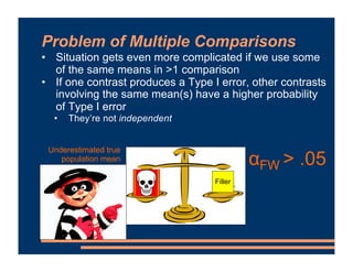 Coughs
M score = 6.29
Problem of Multiple Comparisons
• These reasons are why R doesn’t perform all
possible comparisons b...