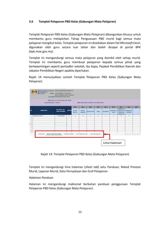 pelaporan pentaksiran sekolah rendah 2018