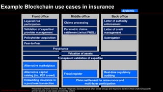 © 2016 Red Chalk Group, All Rights Reserved
Front office Middle office Back office
Example Blockchain use cases in insurance
6
Layered risk
participation
Validation of expertise/
provider management
Policyholder acquisition
Claims processing
Parametric claims
settlement (w/out FNOL)
Peer-to-Peer
Letter of authority
enforcement
Letter of credit
management
Subrogation
Alternative marketplace
Fraud register
Real-time regulatory
auditing
Claim settlement for reinsurance and
multi-layer participation
Alternative capital
raising (i.e., P2P crowd)
Embedding insurance in
a purchase transaction
Valuation of assets
Transparent validation of expertise
Provenance
Systemic
Presented by Patrick Schmid, Michael Fitzgerald, David Uhryniak (Red Chalk Group) and Raymond Zenkich (Red Chalk Group) with
primary source of use cases provided by Celent
 