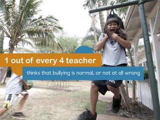 1 out of every 4 teacher
thinks that bullying is normal, or not at all wrong
 