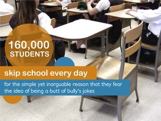 STUDENTS
160,000
skip school every day
for the simple yet inarguable reason that they fear
the idea of being a butt of bully's jokes
 