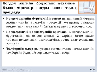 © 2012 Pearson Prentice Hall. All rights reserved. 14-12
Ногдол ашгийн бодлогын механизм:
Бэлэн м нг р ногдол ашиг т л хө өө ө ө
процедур
• Ногдол ашгийн б ртгэлийн огнооү нь компаний хувьцаа
эзэмшигчдийн ирээд йн тодорхой хугацаанд зарласанү
ногдол ашиг авах эрхийг баталгаажуулж тогтоосон огноо.
• Ногдол ашгийн мн х еийн арилжааө ө ү нь ногдол ашгийн
б ртгэлийн огнооноос ажлын 2 дрийн мн эхэлжү ө ө ө
тооцсон ногдол ашиг авах эрхг йгээр зарагддаг хувьцааныү
арилжаа.
• Т лб рийн д рө ө ө ө нь хувьцаа эзэмшигчдэд ногдол ашгийн
т лб рийг бодитойгоор шилж лдэг д р.ө ө үү ө ө
 
