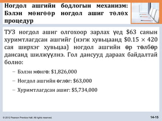 © 2012 Pearson Prentice Hall. All rights reserved. 14-15
Ногдол ашгийн бодлогын механизм:
Бэлэн м нг р ногдол ашиг т л хө өө ө ө
процедур
ТУЗ ногдол ашиг олгохоор зарлах ед $63 саяынү
хуримтлагдсан ашгийг (нэгж хувьцаанд $0.15 × 420
сая ширхэг хувьцаа) ногдол ашгийн р т лб рө ө ө
дансанд шилж лнэ. Гол дансууд дараах байдалтайүү
болно:
– Бэлэн м нг : $1,826,000ө ө
– Ногдол ашгийн гл г: $63,000ө ө
– Хуримтлагдсан ашиг: $5,734,000
 