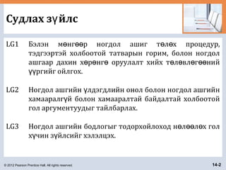 © 2012 Pearson Prentice Hall. All rights reserved. 14-2
Судлах з йлсү
LG1 Бэлэн м нг р ногдол ашиг т л х процедур,ө өө ө ө
тэдгээртэй холбоотой татварын горим, болон ногдол
ашгаар дахин х р нг оруулалт хийх т л вл г нийө ө ө ө ө ө өө
ргийг ойлгох.үү
LG2 Ногдол ашгийн лдэгдлийн онол болон ногдол ашгийнү
хамааралг й болон хамааралтай байдалтай холбоотойү
гол аргументуудыг тайлбарлах.
LG3 Ногдол ашгийн бодлогыг тодорхойлоход н л л х голө өө ө
х чин з йлсийг хэлэлцэх.ү ү
 