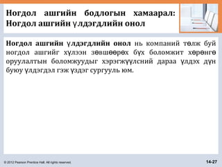 © 2012 Pearson Prentice Hall. All rights reserved. 14-27
Ногдол ашгийн бодлогын хамаарал:
Ногдол ашгийн лдэгдлийн онолү
Ногдол ашгийн лдэгдлийн онолү нь компаний т лж буйө
ногдол ашгийг х лээн з вш р х б х боломжит х р нгү ө өө ө ү ө ө ө
оруулалтын боломжуудыг хэрэгж лсний дараа лдэх д нүү ү ү
буюу лдэгдэл гэж здэг сургууль юм.ү ү
 
