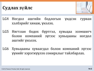 © 2012 Pearson Prentice Hall. All rights reserved. 14-3
Судлах з йлсү
LG4 Ногдол ашгийн бодлогын ндсэн гурванү
хэлбэрийг хянаж, нэлэх.ү
LG5 Нягтлан бодох б ртгэл, хувьцаа эзэмшигчү
болон компаний з гээс хувьцааны ногдолү
ашгийг нэлэх.ү
LG6 Хувьцааны хуваагдал болон компаний з гээсү
нийг хэрэгж лэх сонирхлыг тайлбарлах.үү үү
 