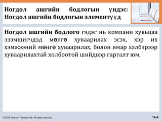 © 2012 Pearson Prentice Hall. All rights reserved. 14-4
Ногдол ашгийн бодлогын ндэс:ү
Ногдол ашгийн бодлогын элемент дүү
Ногдол ашгийн бодлого гэдэг нь компани хувьцаа
эзэмшигчдэд м нг хуваарилах эсэх, хэр ихө ө
хэмжээний м нг хуваарилах, болон ямар хэлбэрээрө ө
хуваарилахтай холбоотой шийдвэр гаргалт юм.
 