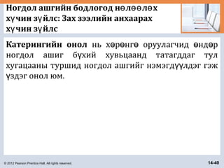 © 2012 Pearson Prentice Hall. All rights reserved. 14-40
Ногдол ашгийн бодлогод н л л хө өө ө
х чин з йлс: Зах зээлийн анхаарахү ү
х чин з йлсү ү
Катерингийн онол нь х р нг оруулагчид нд рө ө ө ө ө
ногдол ашиг б хий хувьцаанд татагддаг тулү
хугацааны туршид ногдол ашгийг нэмэгд лдэг гэжүү
здэг онол юм.ү
 