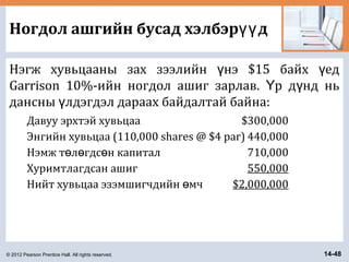 © 2012 Pearson Prentice Hall. All rights reserved. 14-48
Ногдол ашгийн бусад хэлбэр дүү
Нэгж хувьцааны зах зээлийн нэ $15 байх едү ү
Garrison 10%-ийн ногдол ашиг зарлав. р д нд ньҮ ү
дансны лдэгдэл дараах байдалтай байна:ү
Давуу эрхтэй хувьцаа $300,000
Энгийн хувьцаа (110,000 shares @ $4 par) 440,000
Нэмж т л гдс н капиталө ө ө 710,000
Хуримтлагдсан ашиг 550,000
Нийт хувьцаа эзэмшигчдийн мчө $2,000,000
 
