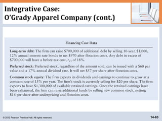 © 2012 Pearson Prentice Hall. All rights reserved. 14-63
Integrative Case:
O’Grady Apparel Company (cont.)
 