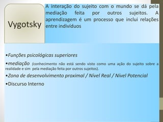 A interação do sujeito com o mundo se dá pela
mediação feita por outros sujeitos. A
aprendizagem é um processo que inclui relações
entre indivíduosVygotsky
•Funções psicológicas superiores
•mediação (conhecimento não está sendo visto como uma ação do sujeito sobre a
realidade e sim pela mediação feita por outros sujeitos).
•Zona de desenvolvimento proximal / Nível Real / Nível Potencial
•Discurso Interno
 
