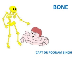 BONE

CAPT DR POONAM SINGH

 