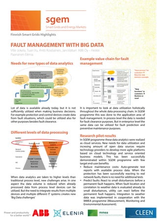 Fault management with big data