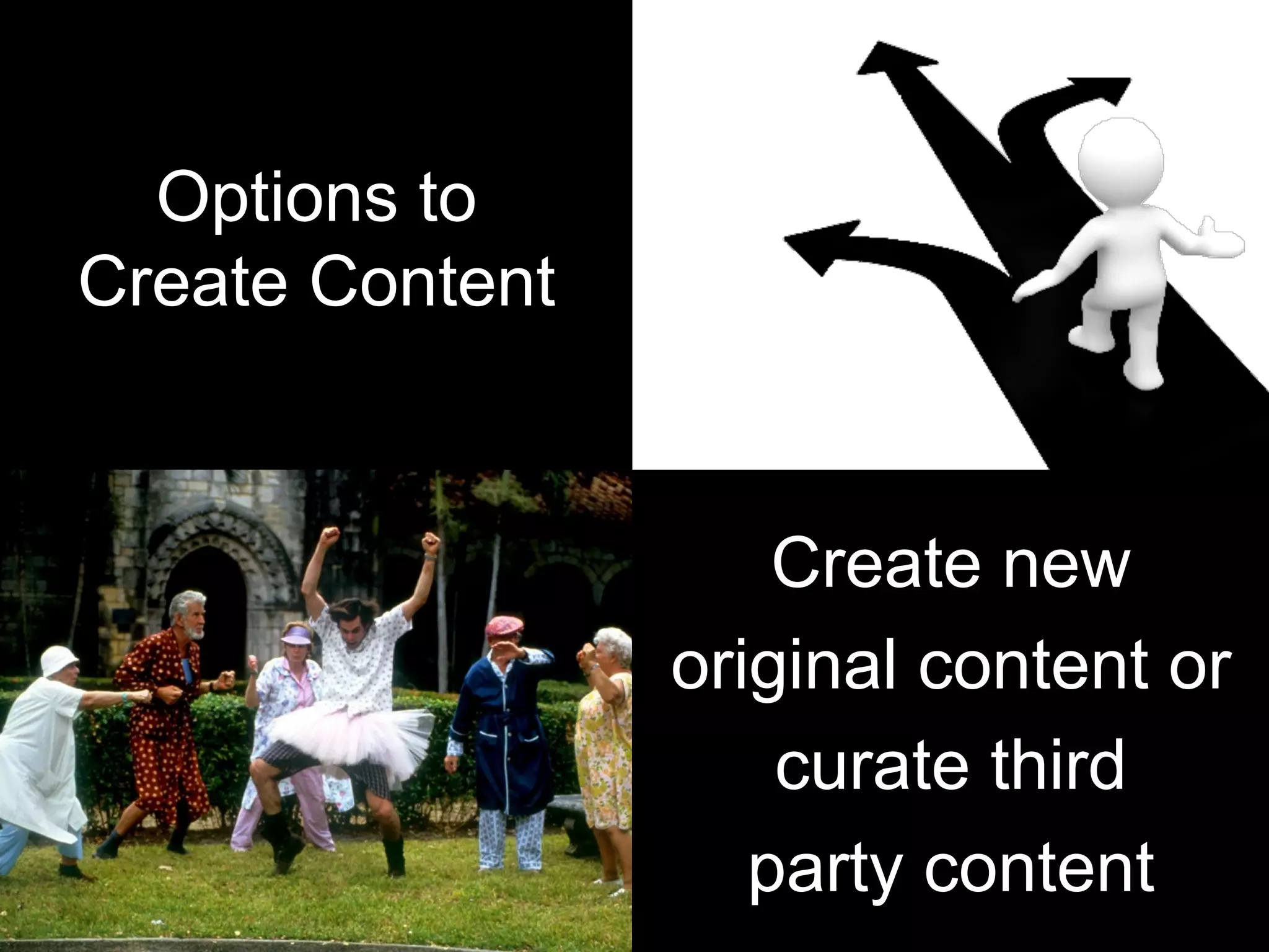 Options to
Create Content
Create new
original content or
curate third
party content
 
