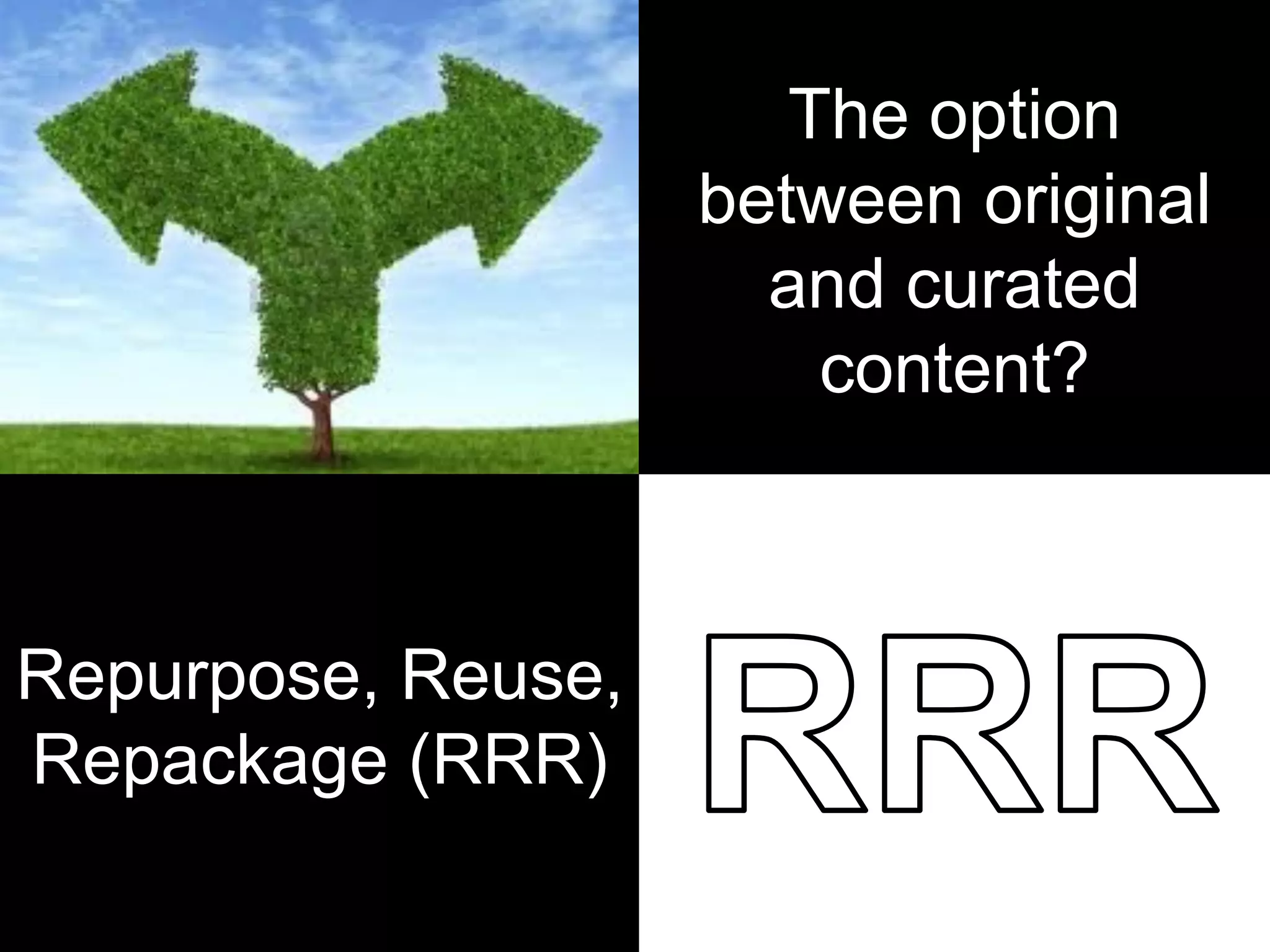 Repurpose, Reuse,
Repackage (RRR)
The option
between original
and curated
content?
 