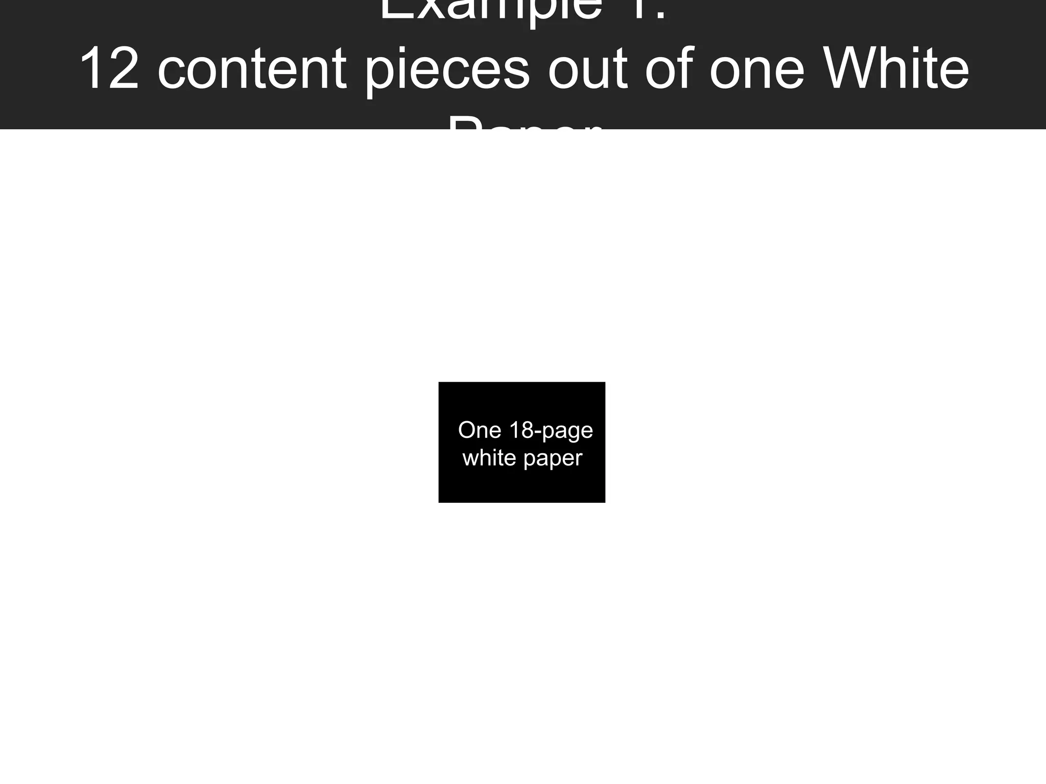 5 short blog
posts
1 short video
animation
3
Infographics
1
presentation
1 white board
Video by Intel
Expert
1 Podcast
interview of
the white
paper author
One 18-page
white paper
Example 1:
12 content pieces out of one White
Paper
 