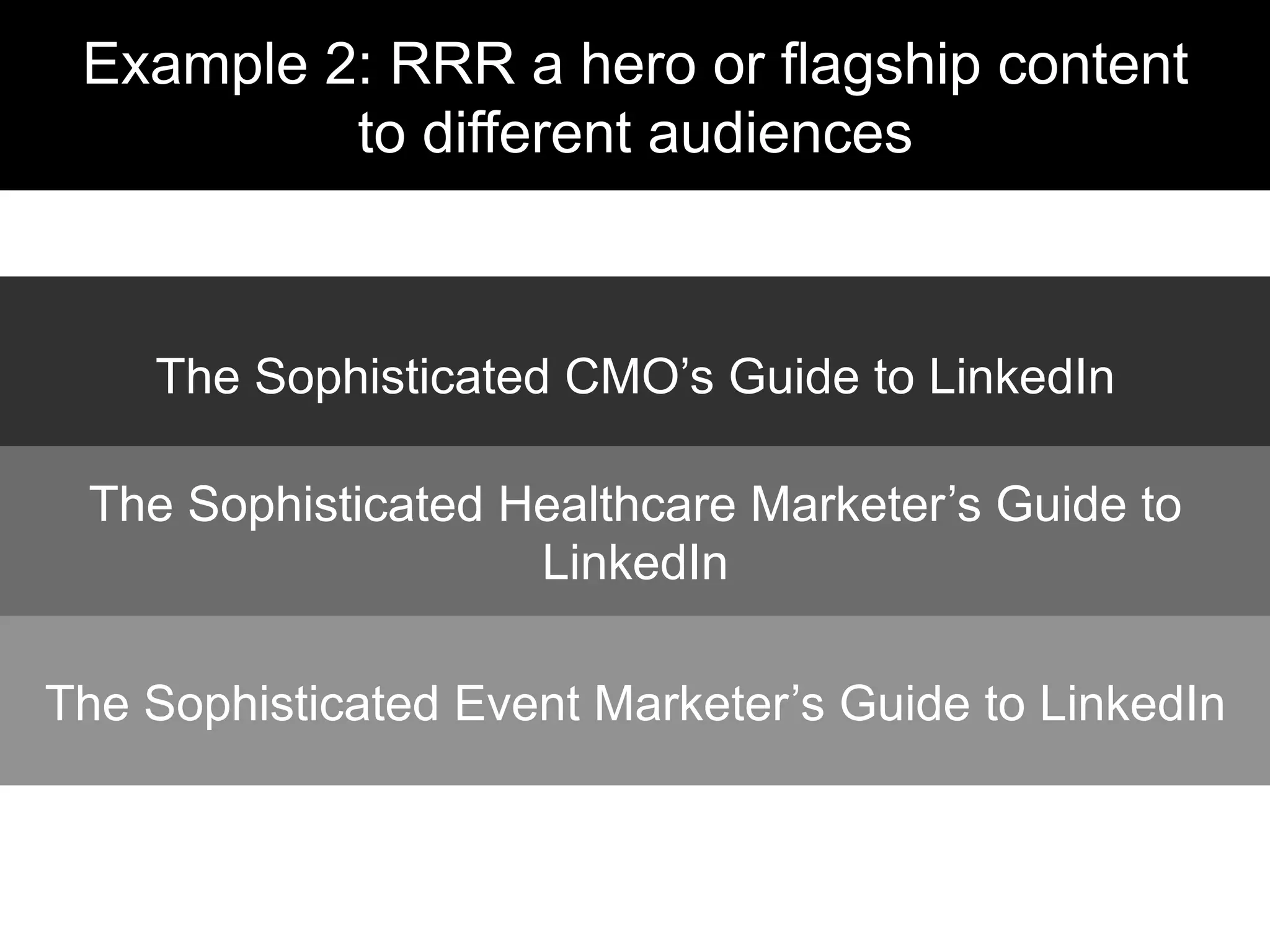 The Sophisticated CMO’s Guide to LinkedIn
The Sophisticated Healthcare Marketer’s Guide to
LinkedIn
The Sophisticated Event Marketer’s Guide to LinkedIn
Example 2: RRR a hero or flagship content
to different audiences
 