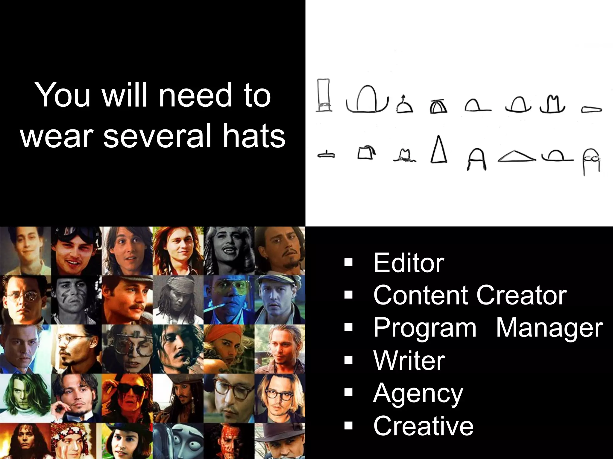 You will need to
wear several hats
§  Editor
§  Content Creator
§  Program Manager
§  Writer
§  Agency
§  Creative
 