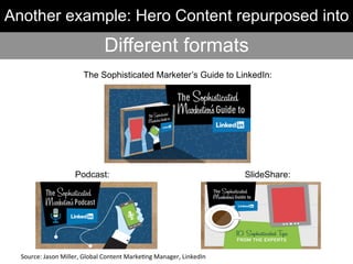 The Sophisticated Marketer’s Guide to LinkedIn:
Podcast: SlideShare:
Another example: Hero Content repurposed into
Different formats
Source:	
  Jason	
  Miller,	
  Global	
  Content	
  Marke-ng	
  Manager,	
  LinkedIn	
  	
  
 