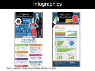 Infographics
Source:	
  Jason	
  Miller,	
  Global	
  Content	
  Marke-ng	
  Manager,	
  LinkedIn	
  	
  
 
