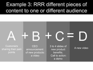 A
Example 3: RRR different pieces of
content to one or different audience
CEO
announcement
of new products:
a video
A new video
3 to 4 slides of
new product
benefits.
Call to action:
a demo
Customers
sharing their pain
points
=++ B	
   C 	
   D	
  
 