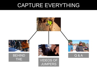 CAPTURE EVERYTHING
BEHIND
THE
SCENES
Q & A
VIDEOSVIDEOS OF
JUMPERS
 