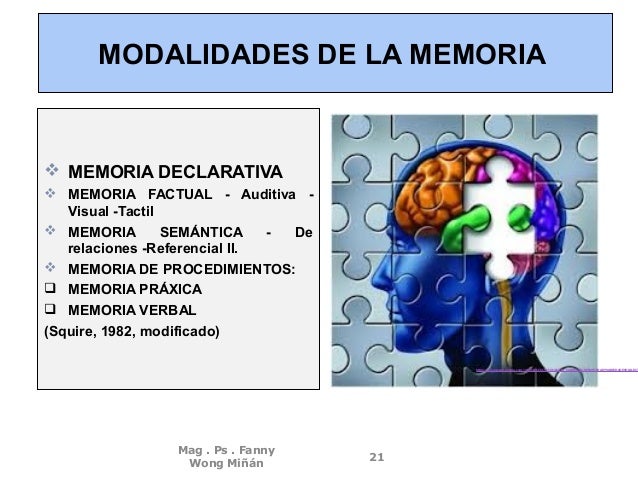 Resultado de imagen para MEMORIA