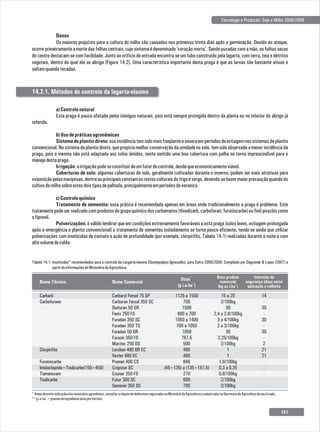 Tecnologia e Produção: Soja e Milho 2008/2009
a)Controlenatural
Esta praga é pouco afetada pelos inimigos naturais, pois está sempre protegida dentro da planta ou no interior do abrigo já
referido.
b)Usodepráticasagronômicas
Sistemadeplantiodireto:suaincidênciatemsidomaisfreqüenteeseveraemperíodosdeestiagemnossistemasdeplantio
convencional.Nosistemadeplantiodireto,quepropiciamelhorconservaçãodaumidadenosolo,temsidoobservadaamenorincidênciada
praga, pois a mesma não está adaptada aos solos úmidos, neste sentido uma boa cobertura com palha se torna imprescindível para o
manejodestapraga.
Irrigação:airrigaçãopodeseconstituirdeumfatordecontrole,desdequeeconomicamenteviável.
Coberturas de solo: algumas coberturas de solo, geralmente cultivadas durante o inverno, podem ser mais atrativas para
oviposiçãopelasmariposas,dentreasprincipaisconstamosrestosculturaisdotrigoesorgo,devendo-sehavermaiorprecauçãoquandodo
cultivodemilhosobreestesdoistiposdepalhada,principalmenteemperíodosdeveranico.
c)Controlequímico
Tratamento de sementes: essa prática é recomendada apenas em áreas onde tradicionalmente a praga é problema. Este
tratamento podeser realizadocom produtosdogrupoquímicodoscarbamatos(thiodicarb,carbofuran, furatiocarbe) oufinil-pirazóiscomo
ofipronil.
Pulverizações: é válido lembrar que em condições extremamente favoráveis a esta praga (solos leves, estiagem prolongada
após a emergência e plantio convencional) o tratamento de sementes isoladamente se torna pouco eficiente, tendo-se ainda que utilizar
pulverizações com inseticidas de contato e ação de profundidade (por exemplo, clorpirifós, Tabela 14.1) realizadas durante a noite e com
altovolumedecalda.
14.2.1. Métodos de controle da lagarta-elasmo
Carbaryl Fersol 75 DP
Carboran Fersol 350 SC
Diafuran 50 GR
Fenix 250 FS
Furadan 350 SC
Furadan 350 TS
Furadan 50 GR
Furazin 350 FS
Marzinc 250 DS
Lorsban 480 BR EC
Vexter 480 EC
Promet 400 CS
Cropstar SC
Cruiser 350 FS
Futur 300 SC
Semevin 350 SC
15 a 20
2/100kg
30
2,4 a 2,8/100kg
3 a 4/100kg
2 a 3/100kg
30
2,25/100kg
2/100kg
1
1
1,6/100kg
0,3 a 0,35
0,6/100kg
2/100kg
2/100kg
14
-
30
-
30
-
30
-
2
21
21
-
-
-
-
-
Carbaril
Carbofurano
Clorpirifós
Furatiocarbe
Imidacloprido+Tiodicarbe(150+450)
Tiametoxam
Tiodicarbe
1125 a 1500
700
1500
600 a 700
1050 a 1400
700 a 1050
1050
787,5
500
480
480
640
(45+135) a (135+157,5)
210
600
700
Tabela 14.1. Inseticidas* recomendados para o controle da Largarta-elasmo Elasmopalpus lignosellus, para Safra 2008/2009. Compilado por Degrande & Lopes (2007) a
partirdeinformaçõesdoMinistériodaAgricultura.
Nome Técnico
**
Dose
-1
(g i.a.ha )
Nome Comercial
Dose produto
comercial
-1
(kg ou l.ha )
Intervalo de
segurança (dias) entre
aplicação e colheita
*Antesdeemitirindicaçãoe/oureceituárioagronômico,consultararelaçãodedefensivosregistradosnoMinistériodaAgriculturaecadastradosnaSecretariadeAgriculturadeseuEstado.
-1
**gi.a.ha =gramasdeingredienteativoporhectare.
Danos
Os maiores prejuízos para a cultura do milho são causados nos primeiros trinta dias após a germinação. Devido ao ataque,
ocorreprimeiramenteamortedasfolhascentrais,cujosintomaédenominado'coraçãomorto'.Sendopuxadascomamão,asfolhassecas
do centro destacam-se com facilidade. Junto ao orifício de entrada encontra-se um tubo construído pela lagarta, com terra, teia e detritos
vegetais, dentro do qual ela se abriga (Figura 14.2). Uma característica importante desta praga é que as larvas são bastante ativas e
saltamquandotocadas.
157
 