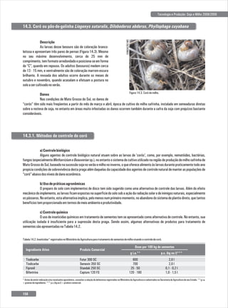 Tecnologia e Produção: Soja e Milho 2008/2009
Descrição
As larvas desse besouro são de coloração branco-
leitosa e apresentam três pares de pernas (Figura 14.3). Mesmo
no seu máximo desenvolvimento, cerca de 25 mm de
comprimento,temformatoarredondadoeposiciona-seemforma
de “C”, quando em repouso. Os adultos (besouros) medem cerca
de 13 - 15 mm, e ventralmente são de coloração marrom-escura
brilhante. A revoada dos adultos ocorre durante os meses de
outubro e novembro, quando acasalam e efetuam a postura no
soloasercultivadonoverão.
Danos
Nas condições de Mato Grosso do Sul, os danos de
14.3. Coró ou pão-de-galinha Liogenys suturalis, Diloboderus abderus, Phyllophaga cuyabana
Figura 14.3. Coró-do-milho.
FUNDAÇÃO
MS
“corós” têm sido mais freqüentes a partir do mês de março e abril, época de cultivo do milho safrinha, instalado em semeaduras diretas
sobre a resteva de soja, no entanto em áreas muito infestadas os danos ocorrem também durante a safra da soja com prejuízos bastante
consideráveis.
a)Controlebiológico
Alguns agentes de controle biológico natural atuam sobre as larvas de 'corós', como, por exemplo, nematóides, bactérias,
fungos(especialmenteMetharriziumeBeauveriaesp.),noentantoosistemadecultivoutilizadonaregiãodeproduçãodemilhosafrinhade
MatoGrossodoSul,baseadonasucessãosojanoverãoemilhonoinverno,oqueoferecealimentoàslarvasdurantepraticamentetodoano
propiciacondiçõesdesobrevivênciadestapragaalémdaquelasdacapacidadedosagentesdecontrolenaturaldemanteraspopulaçõesde
“coró”abaixodosníveisdedanoeconômico.
b)Usodepráticasagronômicas
O preparo do solo com implementos de disco tem sido sugerido como uma alternativa de controle das larvas. Além do efeito
mecânicodoimplemento,aslarvasficamexpostasnasuperfíciedosolosobaaçãodaradiaçãosolaredeinimigosnaturais,especialmente
ospássaros.Noentanto,estaalternativaimplica,pelomenosnumprimeiromomento,noabandonodosistemadeplantiodireto,quetantos
benefíciostemproporcionadoemtermosdemeioambienteeprodutividade.
c)Controlequímico
O uso de inseticidas químicos em tratamento de sementes tem se apresentado como alternativa de controle. No entanto, sua
utilização isolada é insuficiente para a supressão desta praga. Sendo assim, algumas alternativas de produtos para tratamento de
sementessãoapresentadasnaTabela14.2.
14.3.1. Métodos de controle do coró
Futur 300 SC
Semevin 350 SC
Standak 250 SC
Capture 120 FS
2,0 l
2,0 l
0,1 - 0,2 l
1,0 - 1,5 l
Tiodicarbe
Tiodicarbe
Fipronil
Bifentrina
600
700
25 - 50
120 - 180
Tabela14.2.Inseticidas*registradosnoMinistériodaAgriculturaparatratamentodesementesdemilhovisandoocontroledecoró.
Ingrediente Ativo
g i.a.**
Dose por 100 kg de sementes
Produto Comercial
*Antesdeemitirindicaçãoe/oureceituárioagronômico,consultararelaçãodedefensivosregistradosnoMinistériodaAgriculturaecadastradosnaSecretariadeAgriculturadeseuEstado.**gi.a.
=gramasdeingrediente.***p.c.(kgoul)=produtocomercial.
p.c. (kg ou l)***
158
 