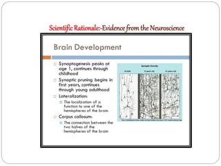 ScientificRationale:-Evidence fromthe Neuroscience
 