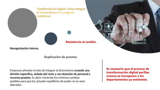 r
Transformación digital: cómo integra
el eCommerce en tu negocio
tradicional.
Empresas afrontan el reto de integrar el eCommerce creando una
división específica, aislada del resto y con dotación de personal y
recursos propios. Es decir, haciendo los mínimos cambios
posibles para que los actuales equilibrios de poder no se vean
alterados.
Resistencia al cambio.
Reorganización interna.
Duplicación de puestos.
Es necesario que el proceso de
transformación digital perfiles
nuevos se incorporen a los
departamentos ya existentes.
 