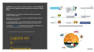 Logista en
E-
Commerce.
La logística es un área clave para el éxito de cualquier e-commerce Cómo un
buen servicio de logística puede aumentar las ventas de tu tienda
online.
Calidad del servicio, con la eficiencia y la atención al cliente como corazón de
cualquier modelo de negocio.
Rapidez, que ayude a la retención del cliente, con opciones que deben ir más allá
de la entrega en el mismo día.
Un servicio transparente en el que la información de las preferencias del cliente
sea compartida por toda la cadena de forma invisible para el consumidor final.
Un servicio de conveniencia que facilite todo tipo de entregas y devoluciones, sean
estas domiciliarias, en puntos de conveniencia, taquillas, etc..
 