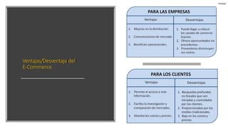 Ventajas/Desventaja del
E-Commerce.
 