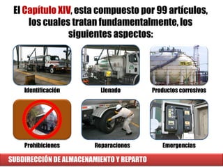 SUBDIRECCIÓN DE ALMACENAMIENTO Y REPARTO
El Capítulo XIV, esta compuesto por 99 artículos,
los cuales tratan fundamentalmente, los
siguientes aspectos:
Identificación Llenado
Prohibiciones Reparaciones Emergencias
Productos corrosivos
 