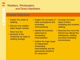 Chapter Objectives
Retailers, Wholesalers,
and Direct Marketers
CHAPTER14
1
2
4 7
8
Explain the wheel of
retailing.
Discuss how retailers
select target markets.
Show how the
elements of the
marketing mix apply to
retailing strategy.
Explain the concepts of
retail convergence and
scrambled
merchandising.
Identify the functions
performed by
wholesaling
intermediaries.
Outline the major types
of independent
wholesaling
intermediaries and the
appropriate situations
for using each.
Compare the basic
types of direct
marketing and nonstore
retailing.
Describe how much the
Internet has altered the
wholesaling, retailing,
and direct marketing
environments.
5
3
6
 