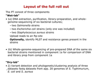 Layout of the full roll out
The PT consist of three components
“Wet-lab”
• 1a) DNA extraction, purification, library-prepa...