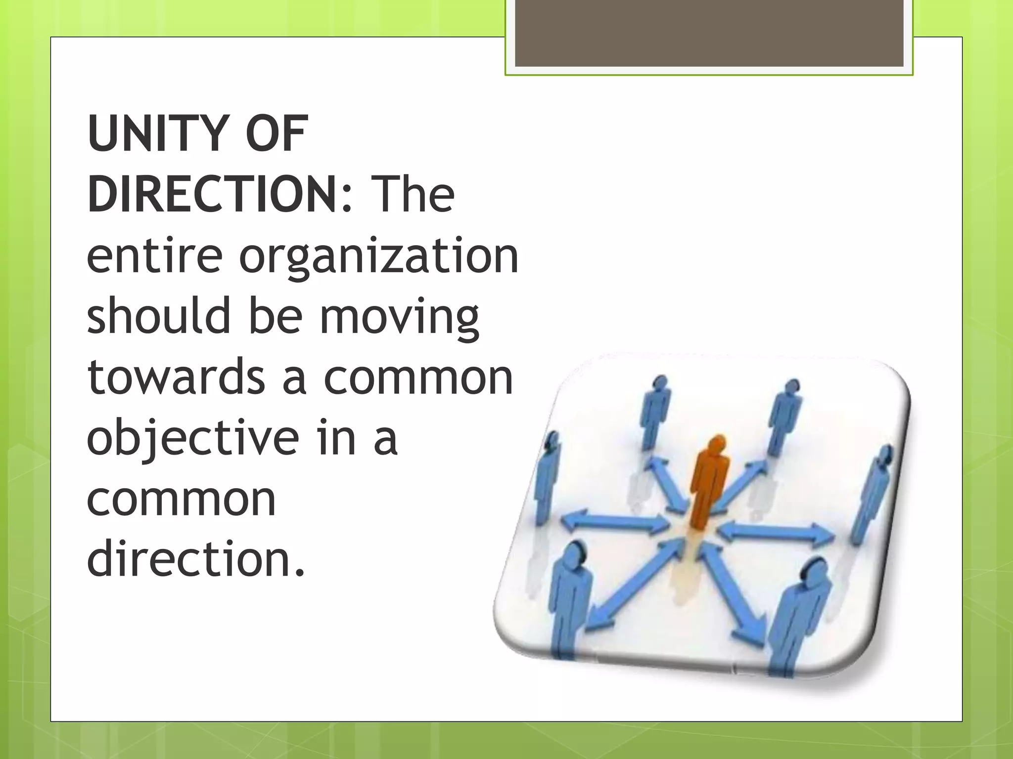 UNITY OF
DIRECTION: The
entire organization
should be moving
towards a common
objective in a
common
direction.
 
