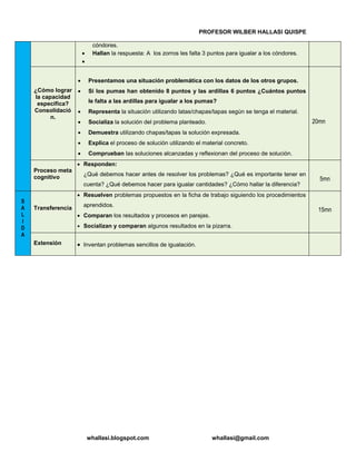 PROFESOR WILBER HALLASI QUISPE
whallasi.blogspot.com whallasi@gmail.com
cóndores.
Hallan la respuesta: A los zorros les falta 3 puntos para igualar a los cóndores.
¿Cómo lograr
la capacidad
específica?
Consolidació
n.
Presentamos una situación problemática con los datos de los otros grupos.
Si los pumas han obtenido 8 puntos y las ardillas 6 puntos ¿Cuántos puntos
le falta a las ardillas para igualar a los pumas?
Representa la situación utilizando latas/chapas/tapas según se tenga el material.
Socializa la solución del problema planteado.
Demuestra utilizando chapas/tapas la solución expresada.
Explica el proceso de solución utilizando el material concreto.
Comprueban las soluciones alcanzadas y reflexionan del proceso de solución.
20mn
Proceso meta
cognitivo
Responden:
¿Qué debemos hacer antes de resolver los problemas? ¿Qué es importante tener en
cuenta? ¿Qué debemos hacer para igualar cantidades? ¿Cómo hallar la diferencia?
5mn
S
A
L
I
D
A
Transferencia
Resuelven problemas propuestos en la ficha de trabajo siguiendo los procedimientos
aprendidos.
Comparan los resultados y procesos en parejas.
Socializan y comparan algunos resultados en la pizarra.
15mn
Extensión Inventan problemas sencillos de igualación.
 