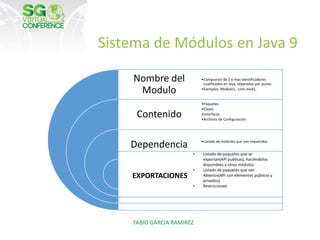 Programación Modular con Java 9 | PDF