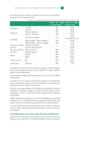 43Descripción modelo urbano y rural de Programa de Atención y Estimulación Temprana Araucanía
Las características de las madres en comparación con lo descrito a nivel urbano se
pueden apreciar en el siguiente cuadro:
Niños con riesgo
y retraso urbano
Niños con riesgo y
retraso rural
Edad madre
< 19 Años 8% 9.7%
19 O más 92% 90.3%
Estado civil
Soltera o separada 41% 10.4%
Casada – conviviente 59% 89.6%
Escolaridad
Ens. Básica incompleta 31% 41.9%
(21% Analfabeto funcional)
Básica completa – media incompleta 19% 46.8%
Media completa – superior incompleta 50% 11,3%
Contacto con lengua
mapuche
Contacto en la familia – 37.8%
Contacto sólo comunitario – 62.2%
Peso de nacimiento
del niño/a
Menos 2.500 Grs. 10% 4.8%
Mas de 2.500 Grs. 90% 95.2%
Género
Hombre 66% 51.6%
Mujer 34% 48.4%
Programa puente
Si 5% 4.8%
No 95% 95.2%
Jardín infantil Asistencia 48% 3.2%
Se comparan los factores descritos en niños/as con riesgo y retraso del programa
rural con los del programa urbano, de esta comparación se pueden comentar
algunas diferencias importantes:
• Escolaridad de las madres rurales claramente es menor con un 21% de analfabe-
tismo funcional.
• El estado civil en el contexto rural claramente demuestra que culturalmente
la mujer participa de la crianza de sus hijos acompañada de su pareja que en la
mayor parte es formal, a diferencia de lo urbano.
• Contacto con la lengua mapuche en las familias es principalmente a través de
los abuelos. Se demuestra la progresiva pérdida de la lengua materna. Esto lo
consideramos un factor de riesgo pues familias bilingües permiten desarrollos
más favorables.
• Madres adolescentes no aparecen con una relación significativa en retraso del
desarrollo a nivel rural. Esto podría explicarse por aspectos culturales del sector, que
tienden a que el hijo sea aceptado y apoyado por la familia materna (abuelos).
• Los otros indicadores aparecen con tendencias claras en relación a madres de
niños con riesgo y retraso de desarrollo, especialmente asociado a factores so-
cio–culturales.
H.4) Trabajo directo con los niños y niñas del sector de Roble Huacho
La primera sesión se denomina sesión de observación, que consiste una situación
de juego, la que se planifica con la finalidad de establecer un primer acercamien-
Tabla n° 12: Comparación de factores de riesgo maternos en contexto urbano y rural
 