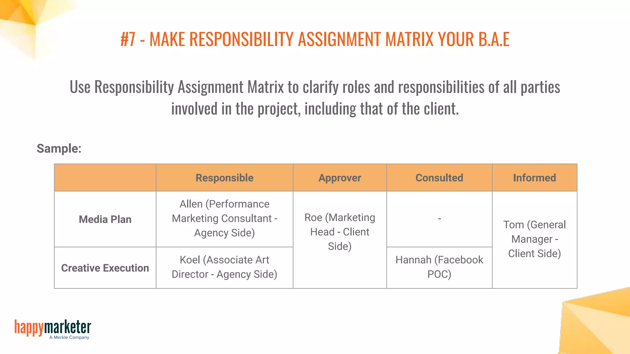 #7 - MAKE RESPONSIBILITY ASSIGNMENT MATRIX YOUR B.A.E
Use Responsibility Assignment Matrix to clarify roles and responsibilities of all parties
involved in the project, including that of the client.
Responsible Approver Consulted Informed
Media Plan
Allen (Performance
Marketing Consultant -
Agency Side)
Roe (Marketing
Head - Client
Side)
-
Tom (General
Manager -
Client Side)
Creative Execution
Koel (Associate Art
Director - Agency Side)
Hannah (Facebook
POC)
Sample:
 