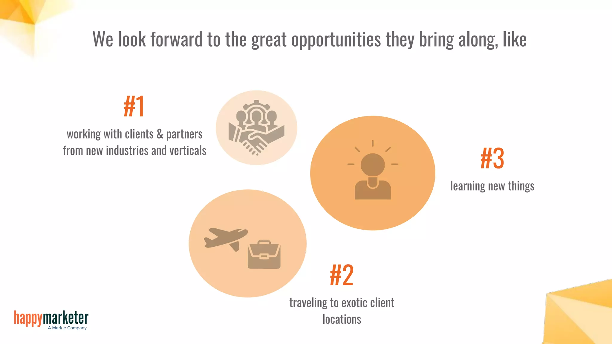 We look forward to the great opportunities they bring along, like
#1
working with clients & partners
from new industries and verticals
#2
traveling to exotic client
locations
#3
learning new things
 