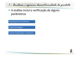 1 – Analisar e aprovar descontinuidade do produto
  A análise inclui a verificação de alguns
  parâmetros

Desempenho econômico

Papel estratégico

Outras implicações e impactos
 